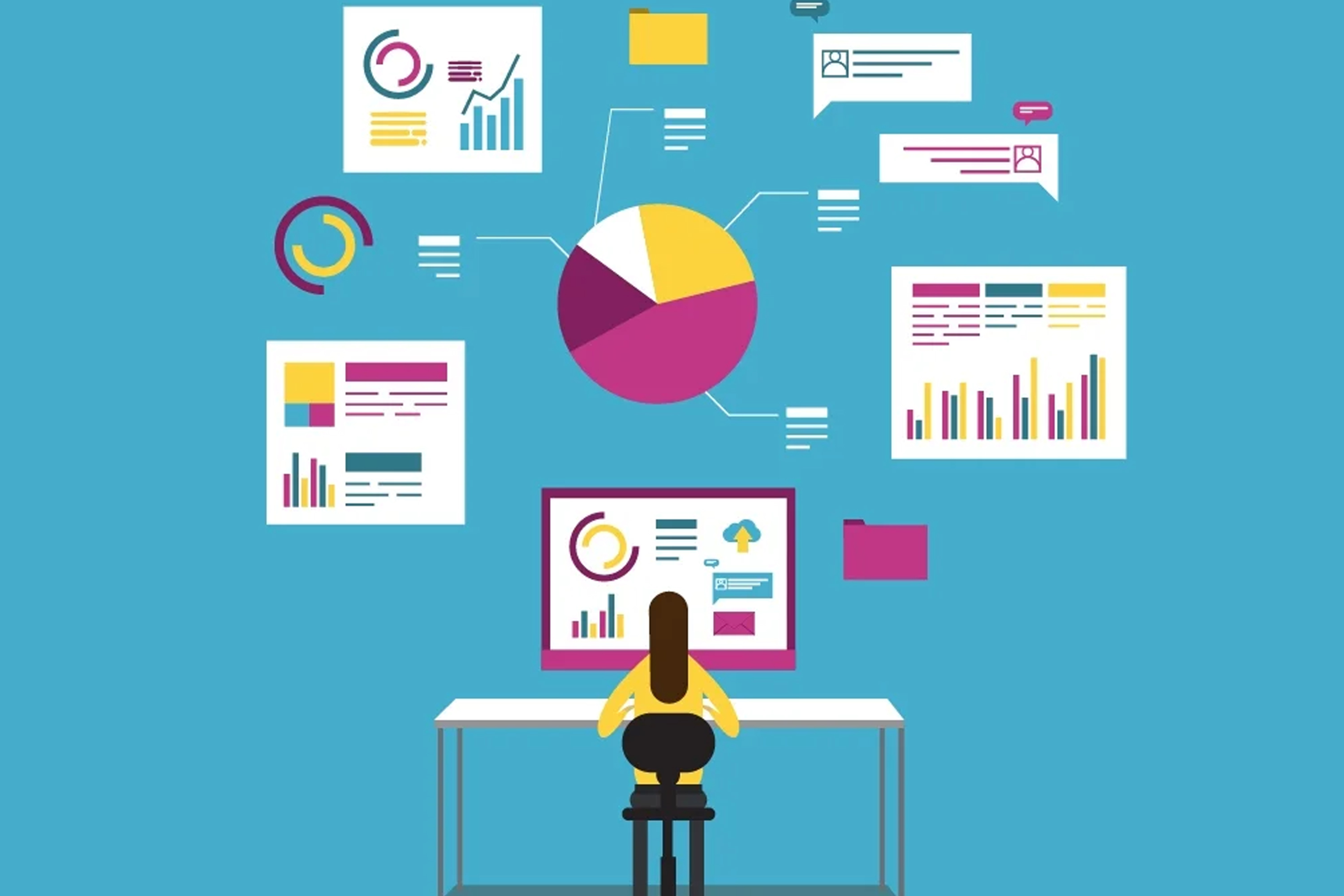 Actionable Insights