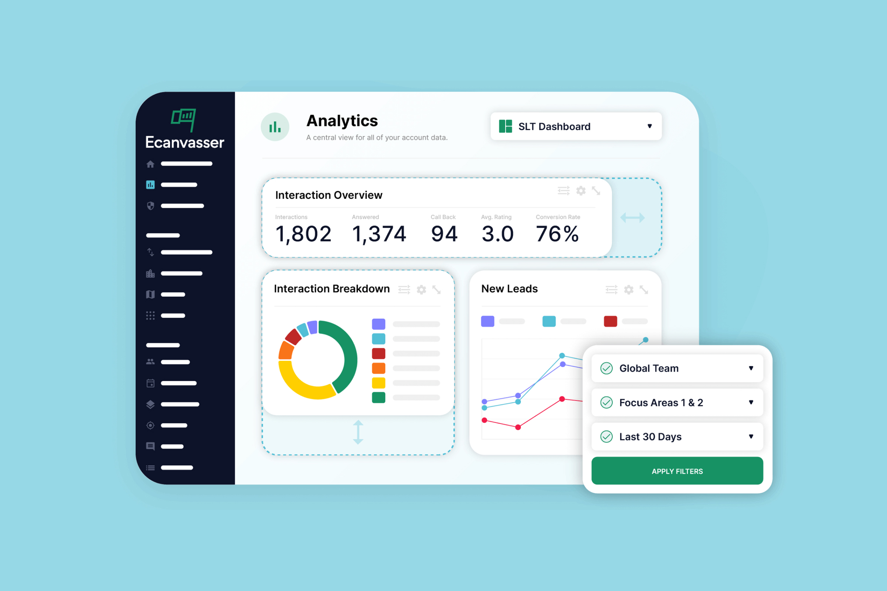 Custom Reports